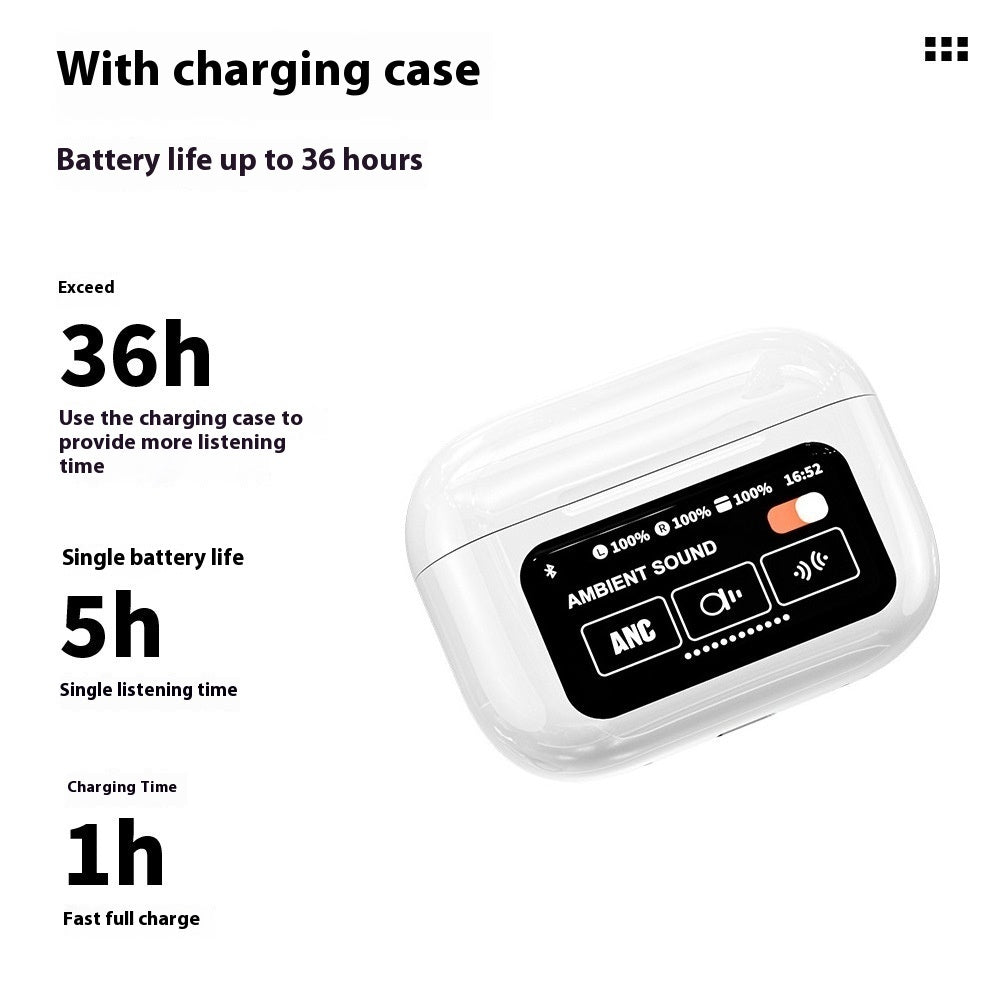 Audifonos tipo Airpods con pantalla